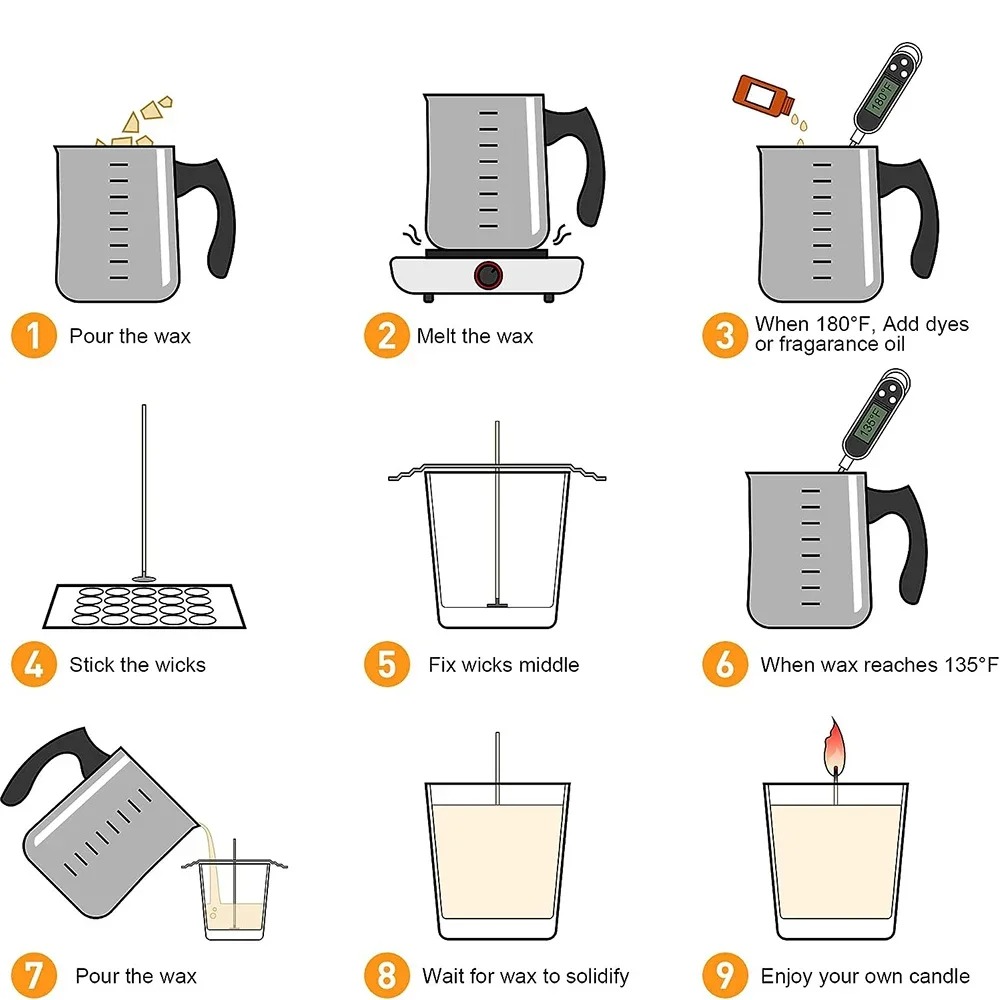 Glintmos Kit de fabrication de - Candle Making Pot avis et prix